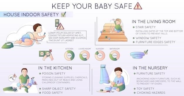 baby trend car seat strap instructions